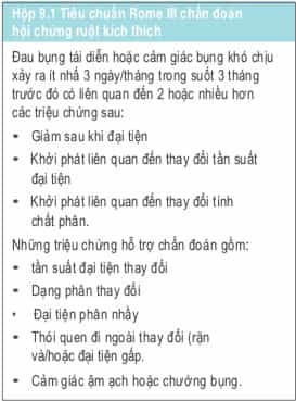 Tiêu chuẩn Rome III