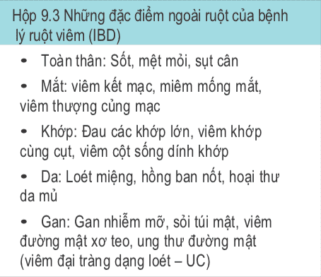 những biểu hiện ngoài ruột của bệnh lý viêm ruột