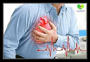 TIẾN TRIỂN CHUNG CỦA BỆNH NHỒI MÁU CƠ TIM