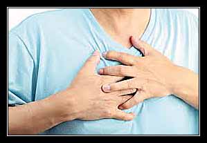 thuốc điều trị cơn đau thắt ngực